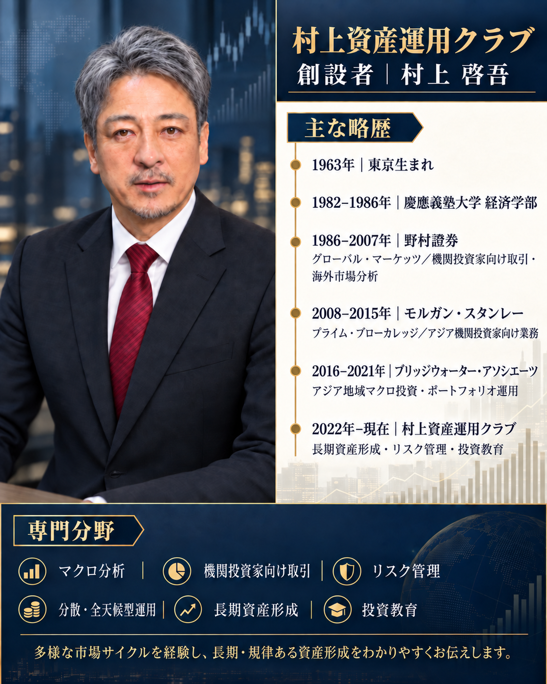 村上 啓吾